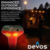 Devos Outdoor - LightRanger 800 Filter Kit