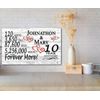 Personalized 10 Year Anniversary Gift – Custom Couple’s Names | Solid Wood Plaqu