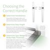 Universal Cockspur Window Handle Kit - Right, White/White