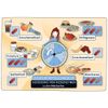 NORTASE Capsules Pack of 50