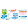 P.one Active Manner Pad Big Pack, Medium, 32 Count
