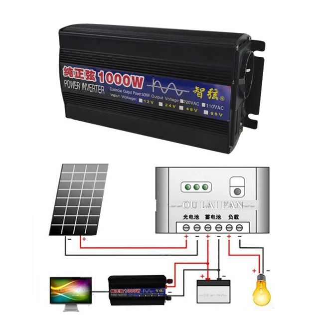 Pure Sine Wave Inverter DC 12V 24V To AC 220V 50Hz 60Hz Peak Power