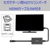 GrinGrin HDTV Converter for Sega Saturn with HDMI Cable