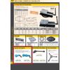 HHIP 3900-2116 Pro-Series 3/4 Hex Quickie Double Vise Speed Handle
