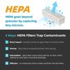 HEPA Filter Replacement Kit for AIKE Hand Dryer Model AK2065 (1Pack)