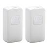 Eyetemp 2-Pack. Temperature Monitor Reminds You When You Leave Appliances On. Wi