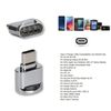 Cablecc 2pcs USB 2.0 Type C USB-C to Micro SD SDXC TF Card Reader Adapter for Macbook & Cell Phone