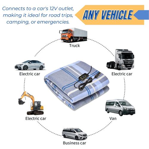 EZONE 12V Electric Heated Car Blanket Portable Heated Throw Blanket for for Car, Truck, SUV, or RV Camping Essentials 3-Heat Remote 12-Volt Plug in Heated Electric Fleece Blanket (Light Blue Plaid)