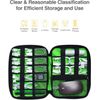 Electronics Organizer, Cord Organizer Travel, Tech Bag, Travel Essentials for...