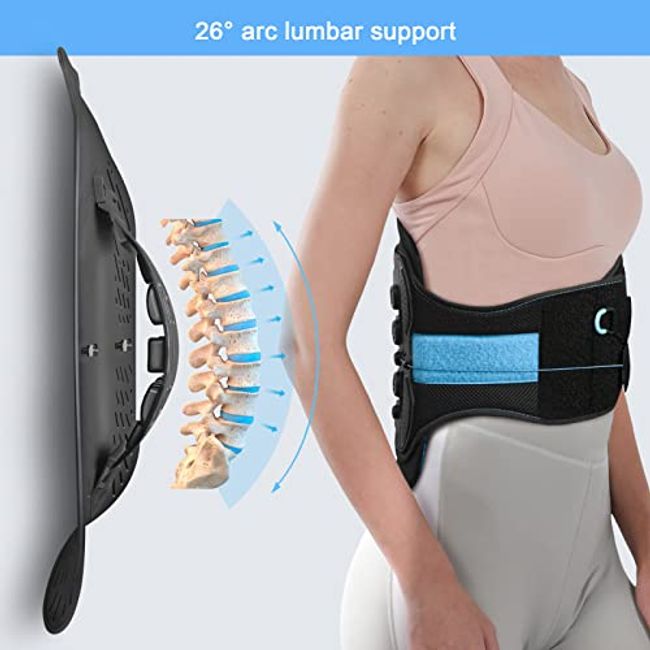 Adjustable Back Support Brace with Power Straps for Men and Women -  Immediate Relief from Lower Back Pain, Strains, Arthritis, Herniated Disc