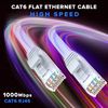 Cat6 Ethernet Cable 100ft, 2-Pack White - Flat High-Speed Network Cables for Gaming, Streaming, Router, Modem, PC, PS5, Xbox - Durable & Space-Saving Design