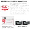 Daiwa 55F Red Glow Lure, Tsukiza Bijin