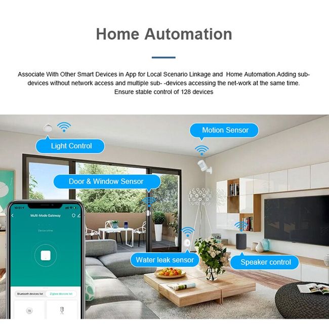 Tuya Zigbee Wireless Hub Gateway For Smart Home Automation for