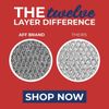 Compatible Broan Model BPS1FA36 Range Hood Aluminum Mesh Grease Filters (2-Pack)