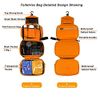 Hanging Toiletry Bag Waterproof, Jiemei Travel Wash Bag for Men & Women with 4 Compartments, Foldable Compact Size, Super Durable Fabric