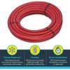 Sharkbite 1In X 100' Red Polyethylene Pex Coil Tubing