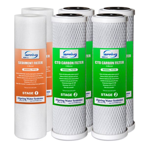 iSpring Reverse Osmosis Replacement Filter-2 Sediment Filter+4 CTO Carbon Block