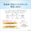 Nameraka Honpo Lotion NC (Refill)