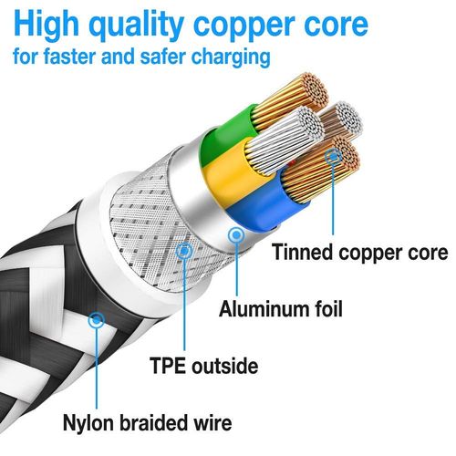 iPhone Charger Cable,SANYEYE MFi Certified [5-Pack 3/3/6/6/10FT] Fast Charger Charging Cable Nylon Braided with Metal Connector for iPhone 12/11/Pro/Xs Max/X/8/7/Plus/6S/6/SE/5S Pad