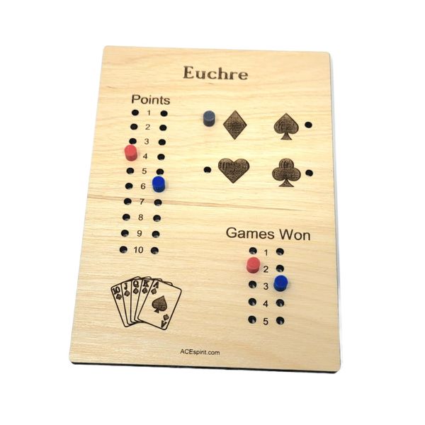 Euchre Score Board for Tracking