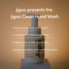 Jigoo Earth's Future 8oz Hand wash foaming bottle and 4 refills