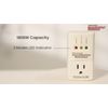 2 Pack Pipeman's Installation Solution AC 85-135V Surge Protector 1875 Watts