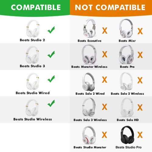 HiFan Replacement Ear Pads, Earpads Compatible with Beats Studio 2.0 & 3.0 Wired/Wireless B0500/B0501, Ear cushions with Softer Leather, Noise Isolation Memory Foam (White)