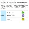 Concentration 10ml Aroma Blend Incent Essential Oil 10ml