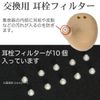 Fukuear Ayane Replacement Parts Set