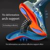 Orthotic Insoles (Small 39-40)