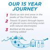 evian Natural Spring Water , Naturally Filtered Spring Water in Individual-Sized Plastic Bottles 16.9 Fl Oz (Pack of 24)