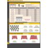 HHIP 3900-5157 ER 16 Spring Collet, 5/16"