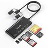 Memory Stick Pro Duo Adapter Multi Card Reader for SD, CF, XD, Micro SD, MS Cards, 7 in 3 Memory Stick Card Reader Adapter Hub for iPhone/iPad/MacBook/Samsung, for Windows, Mac OS, iOS, Linux, Android