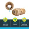 SharkBite 1/2 Inch MNPT Adapter, Push to Connect Brass Plumbing Fitting, PEX Pipe, Copper, CPVC, PE-RT, HDPE, U120LFA, Brass
