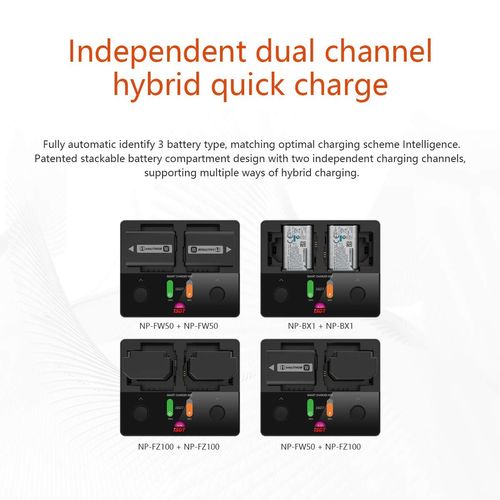 ISDT NP2 Camera Battery Charger Set - 90 Mins Full Charge - Max 25W Type-C Input - Compatible with Sony A9 A7III A7RIII Cyber-Shot DSC-RX100 Series, HDR-CX405