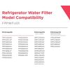 Frigidaire FPPWFU01 PurePour PWF-1 Water Filter