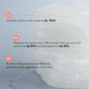 MEDIHEAL Collagen Ampoule Pad