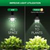 SANSI Dimmable Grow Light Bulb 150W Equiv. Full Spectrum Timing Remote Control