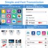 SD Card Reader for iPhone, 3 in 1 SD Card Reader for iPhone iPad, USB C Card Reader with SD/Micro SD, USB OTG Adapter, for iPhone 15/14/iPad/MacBook Pro/Air/Samsung/Android Phones/Camera