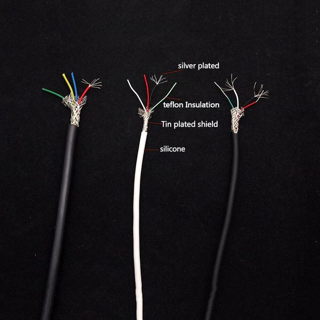 Transparent 3P*0.3mm2 Power Sheath Cord Electric Cable for Lighting Lamps  Pendant Chandelier Lighting