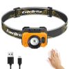 EverBrite Rechargeable Zoomable Headlamp w/4 Modes 600 Lumen Headlight Spotlight