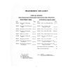 Sheet Metal Working Series Measurement & Layout Instruction Manual #1322