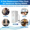 iSpring MRO500 RO Membrane Replacement for RO500 Tankless Reverse Osmosis