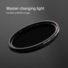 Urth 37 mm Variable Neutral Density Filter ND2-400 (1-8.6 Stop) ND Filter