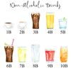 Drinks Family Print, Fun Personalised Watercolour Poster