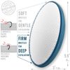 WIZKER® Premium Ingrown Hair Exfoliating Brush: 2-in-1 Soft + Firm Face Body Exfoliator for Sensitive Skin, Prevents Razor Bumps, Shave, Laser, Wax, Epilation, Dermaplaning–Waterproof, Mold Resistant