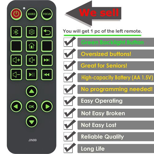 Replacement Remote Control for ViewSonic Projector VS18241, VS18242, VS19217, VS18242, VS19689, VS19530, VS17808, VS18294, VS19063,with Backlit,with Oversized Buttons