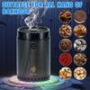Portable Mini Incense Burner Bakhoor Electric Incense Burner