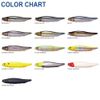 Megabass Lure, Megadog, Cosmic Matte Black