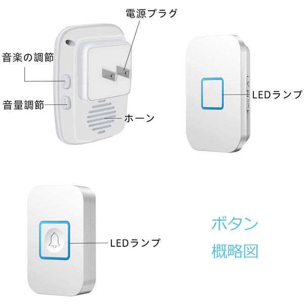 CAM2 Wireless Chime, Call Bell, Nursing, Entrance Chime, Waterproof, Dustproof, Up to 300 M Wireless Range, 36 Melodies, 5 Levels of Volume Control, Doorbell, 1 Receiver, 1 Transmitter, Japanese